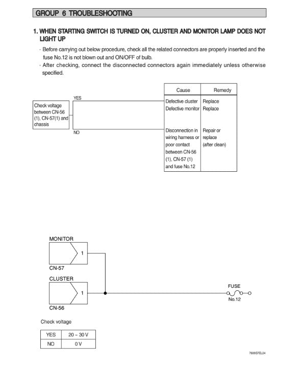 MANUAL DE SERVICIOS CARGADORA FRONTAL HL760-9S
