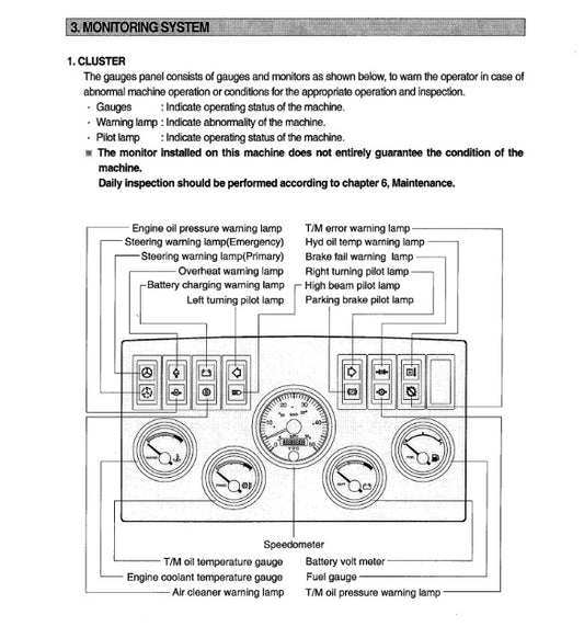 MANUAL DE SERVICIOS CARGADORA FRONTAL HL760A