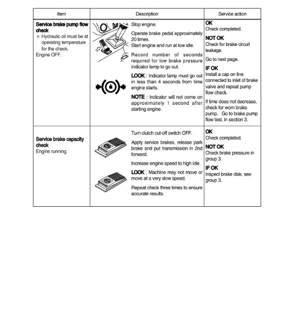 MANUAL DE SERVICIOS CARGADORA FRONTAL HL770-7A