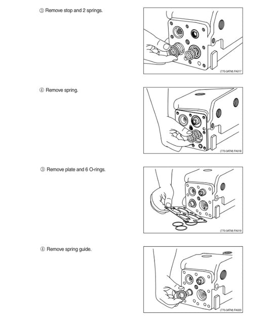 MANUAL DE SERVICIOS CARGADORA FRONTAL HL770-9S