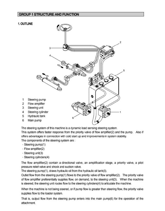 MANUAL DE SERVICIOS CARGADORA FRONTAL HL780-3