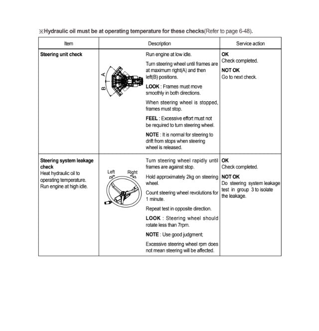 MANUAL DE SERVICIOS CARGADORA FRONTAL HL780-3A