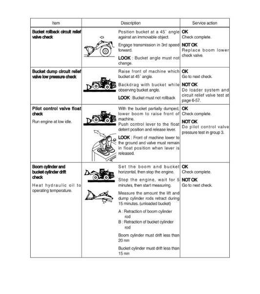MANUAL DE SERVICIOS CARGADORA FRONTAL HL780-9A