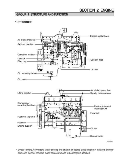 MANUAL DE SERVICIOS CARGADORA FRONTAL HL780-9S