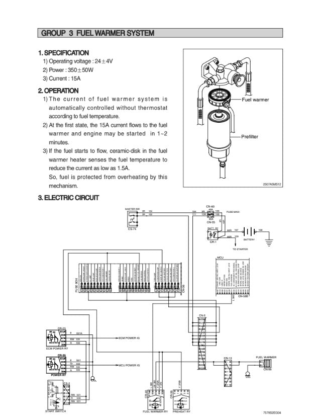 MANUAL DE SERVICIOS CARGADORA FRONTAL HL780-9S