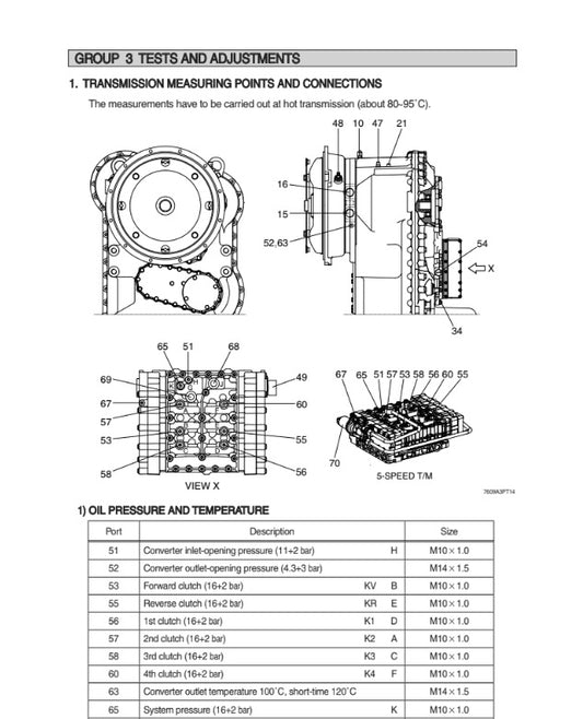 MANUAL DE SERVICIOS CARGADORA FRONTAL HL965