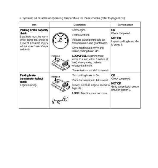 MANUAL DE SERVICIOS CARGADORA FRONTAL HL975