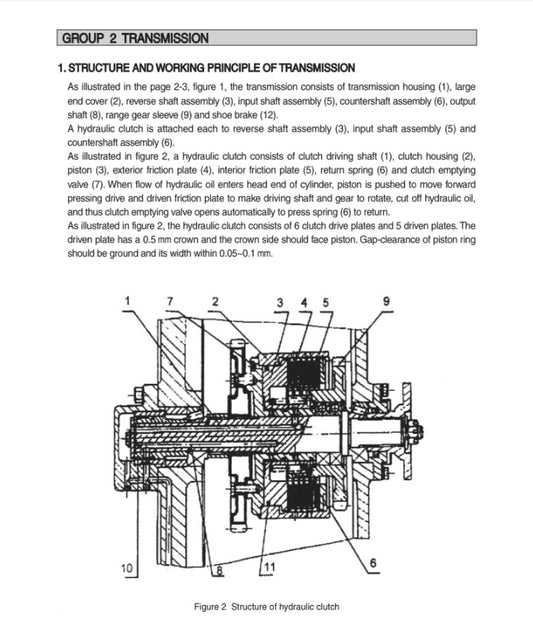Manual de Reparación Cargador Hyundai SL733