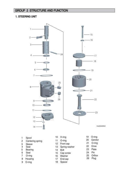 Manual de Reparación Cargador Hyundai SL733S