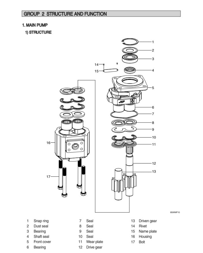 Manual de Reparación Cargador Hyundai SL763
