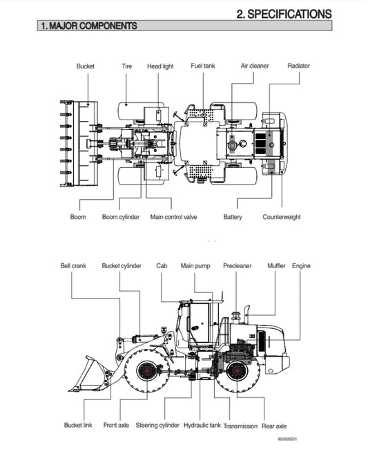 Manual de Reparación Cargador Hyundai SL763S