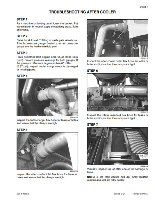 MANUAL DE SERVICIOS CARGADOR FRONTAL 721E