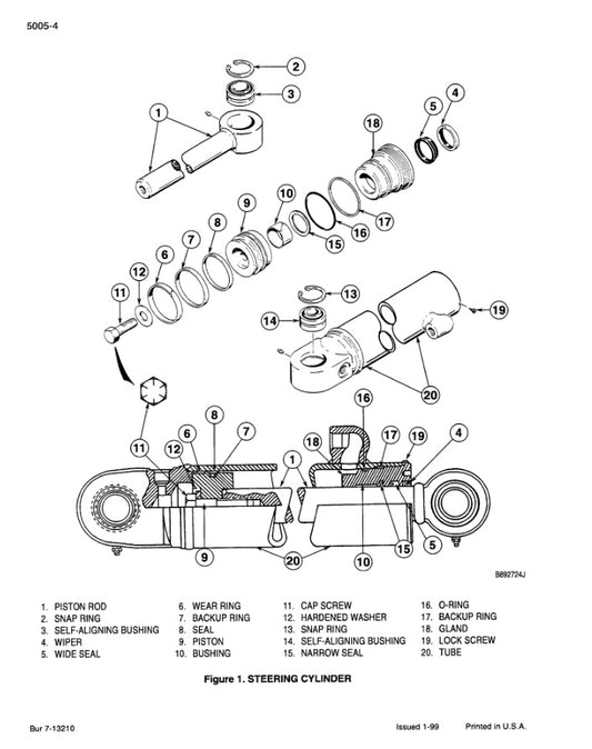 MANUAL DE SERVICIOS CARGADOR FRONTAL 821C