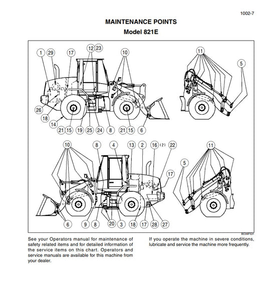 MANUAL DE SERVICIOS CARGADOR FRONTAL 821E TIER 3