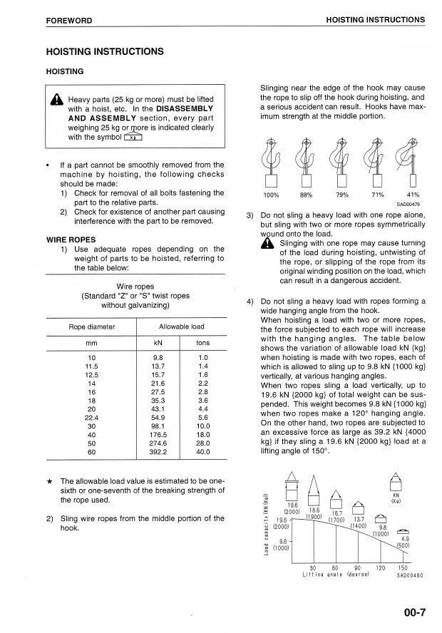 MANUAL DE SERVICIOS COMPONENTES DEL MOTOR