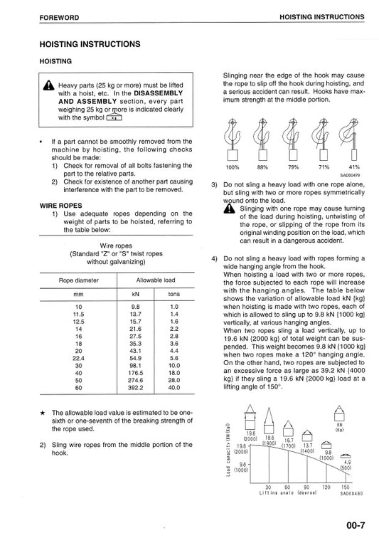 MANUAL DE SERVICIOS COMPONENTES DEL MOTOR