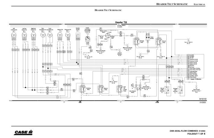 MANUAL DE SERVICIOS COSECHADORA 2300 SERIES COMBINE