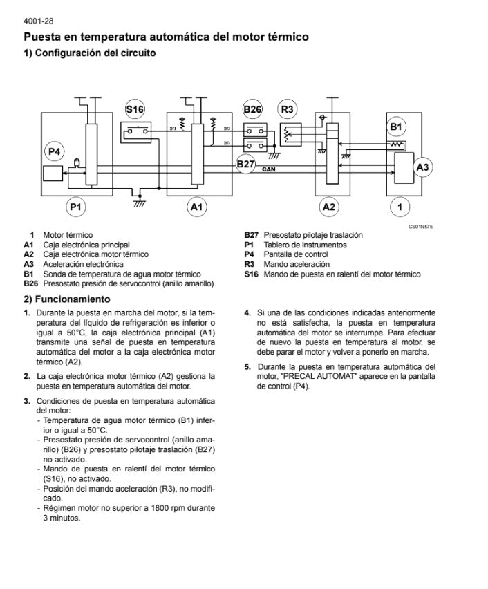 MANUAL DE SERVICIOS EXCAVADORA CX130 - CX160 - CX180