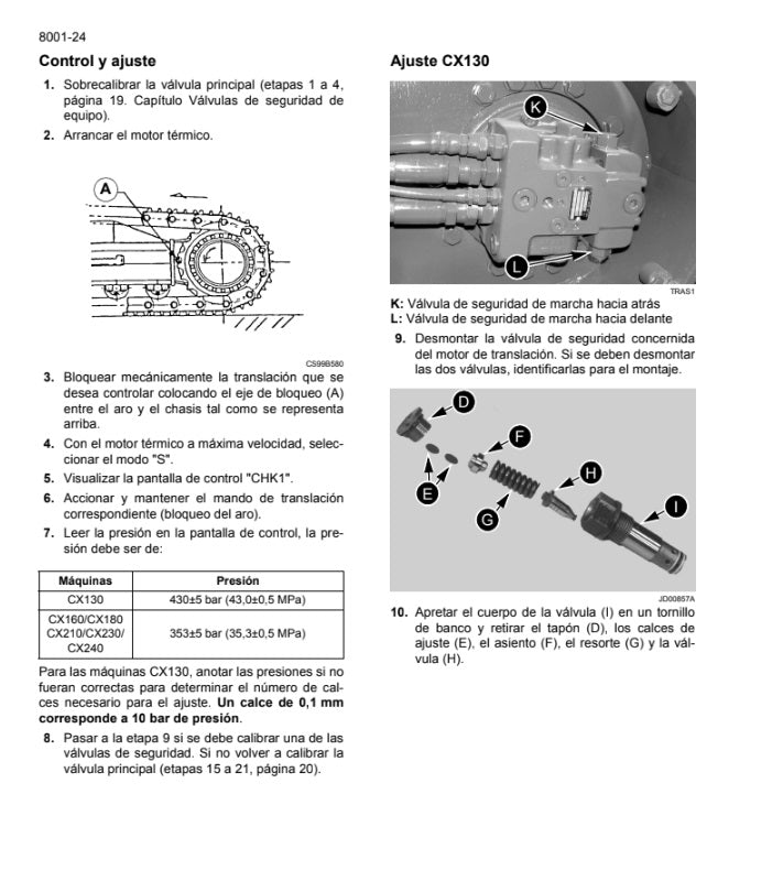 MANUAL DE SERVICIOS EXCAVADORA CX130 - CX160 - CX180