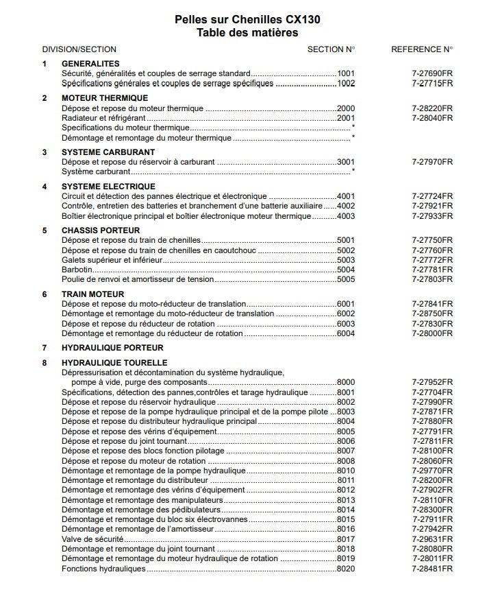 MANUAL DE SERVICIOS EXCAVADORA CX130