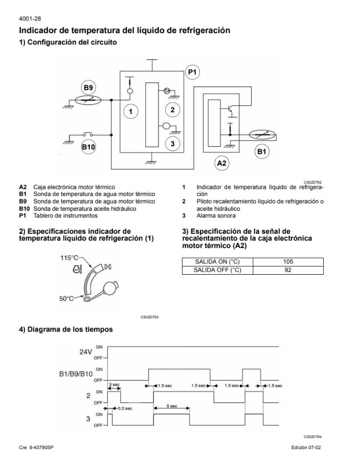 MANUAL DE SERVICIOS EXCAVADORA CX135SR