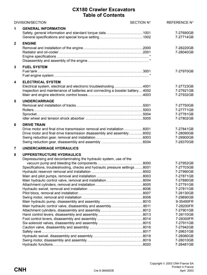 MANUAL DE SERVICIOS EXCAVADORA CX180