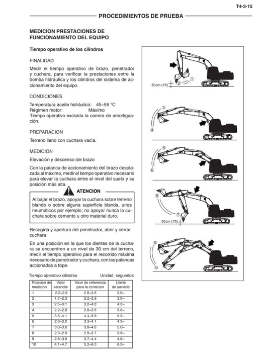 MANUAL DE SERVICIOS EXCAVADORA CX220B