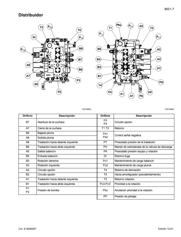 MANUAL DE SERVICIOS EXCAVADORA CX330 - CX350