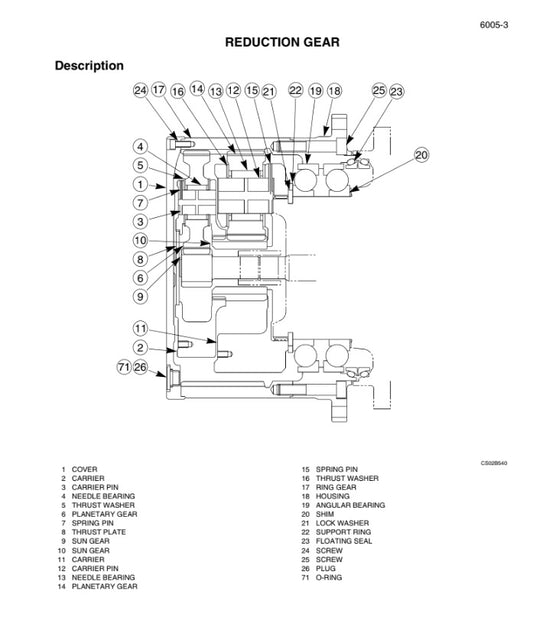 MANUAL DE SERVICIOS EXCAVADORA CX330 TIER III