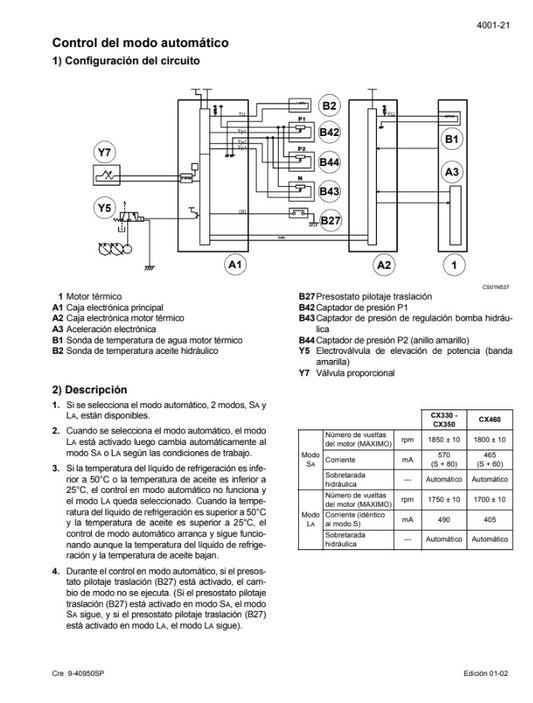 MANUAL DE SERVICIOS EXCAVADORA CX460