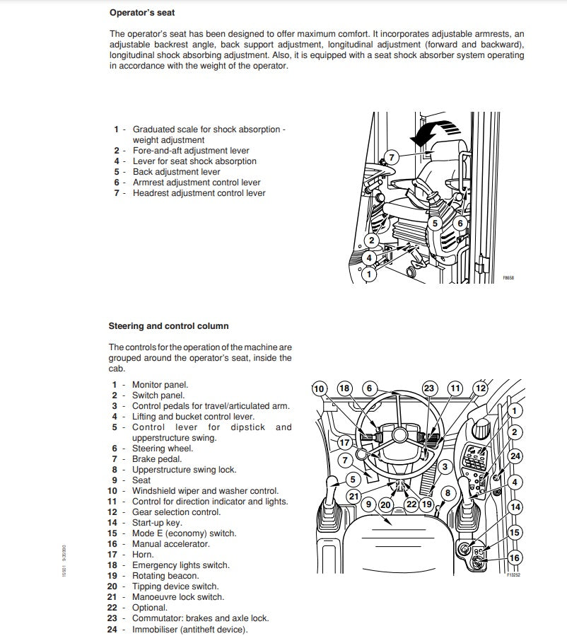 MANUAL DE SERVICIOS EXCAVADORA DE RUEDAS WX90