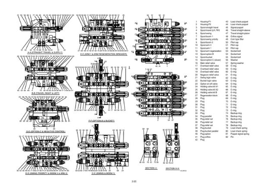 MANUAL DE SERVICIOS EXCAVADORA HX140L
