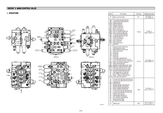 MANUAL DE SERVICIOS EXCAVADORA HX330L