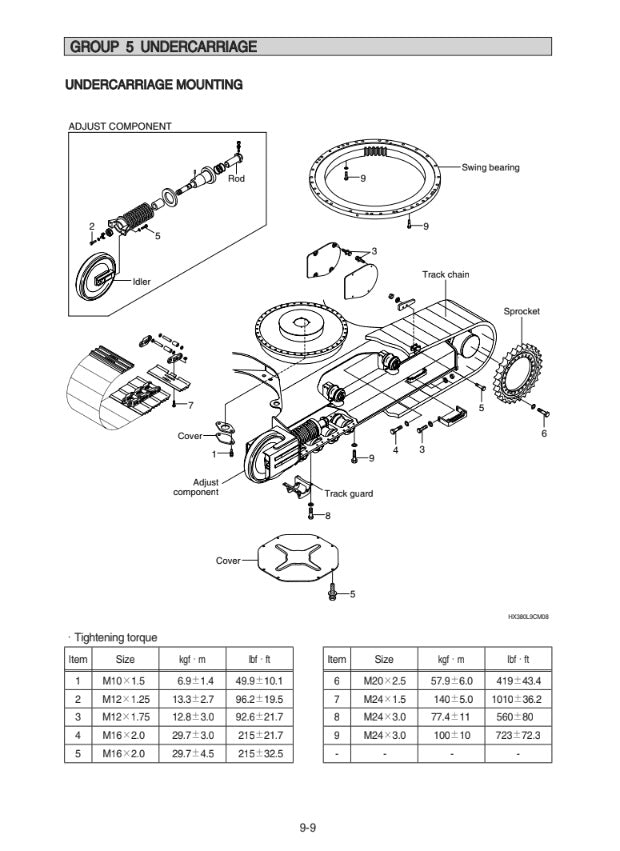 MANUAL DE SERVICIOS EXCAVADORA HX380L