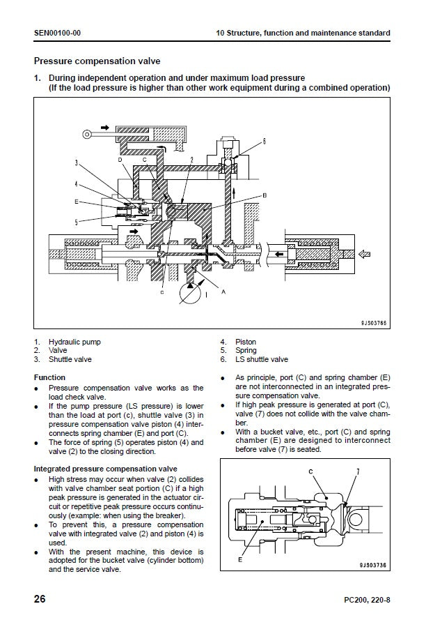 MANUAL DE SERVICIOS EXCAVADORA PC200-8 PC200LC-8 PC220-8 PC220LC-8