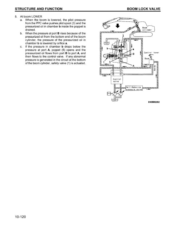 MANUAL DE TALLER EXCAVADORA PC200Z-6LE