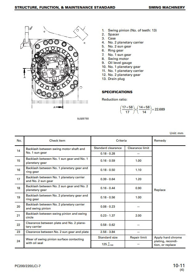 MANUAL DE SERVICIOS EXCAVADORA PC200,200LC-7 PC200,200LC-7B PC220, PC220LC-7