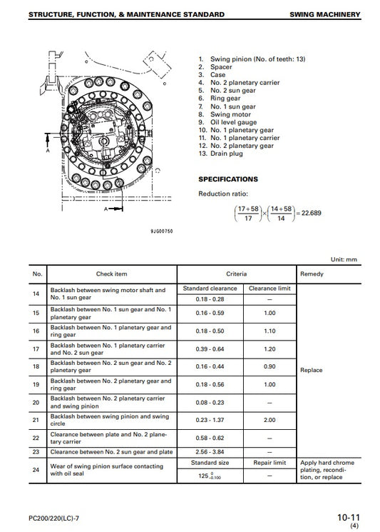 MANUAL DE SERVICIOS EXCAVADORA PC200,200LC-7 PC200,200LC-7B PC220, PC220LC-7