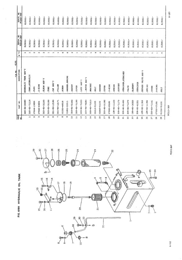 MANUAL DE SERVICIOS EXCAVADORA PC210-3KP PC210LC-3KP PC240-3KP PC240LC-3KP PC240NLC-3KP