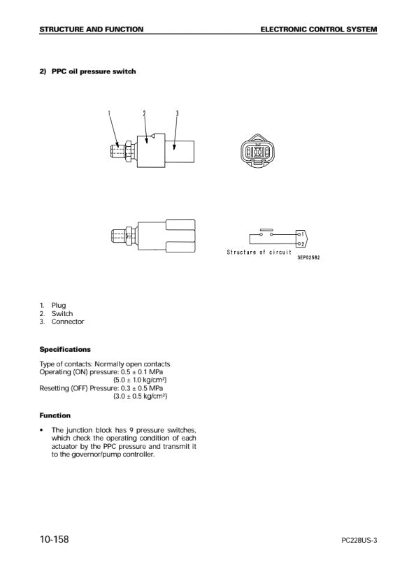MANUAL DE SERVICIOS EXCAVADORA PC228US-3 PC228USLC-3