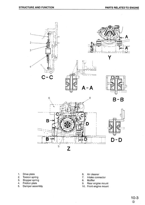 MANUAL DE SERVICIOS EXCAVADORA PC450 450LC-6K
