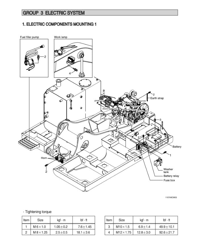 MANUAL DE SERVICIOS EXCAVADORA R110-7A