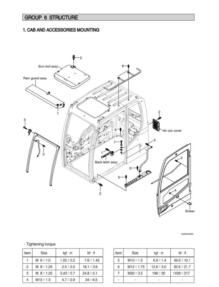 MANUAL DE SERVICIOS EXCAVADORA R140LC-9A