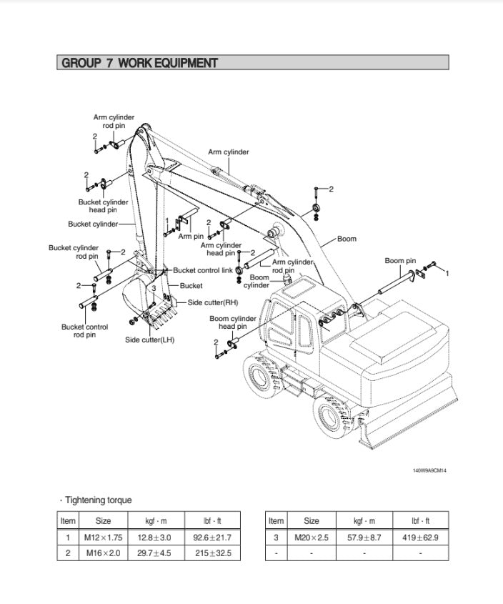 MANUAL DE SERVICIOS EXCAVADORA R140W-9A