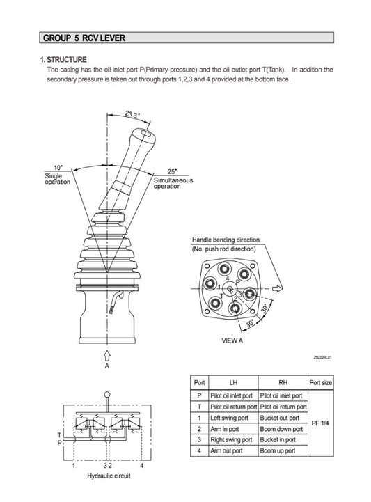 MANUAL DE SERVICIOS EXCAVADORA R180LC-7