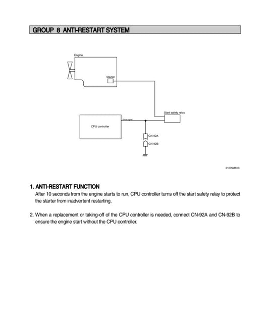 MANUAL DE SERVICIOS EXCAVADORA R210LC-7A