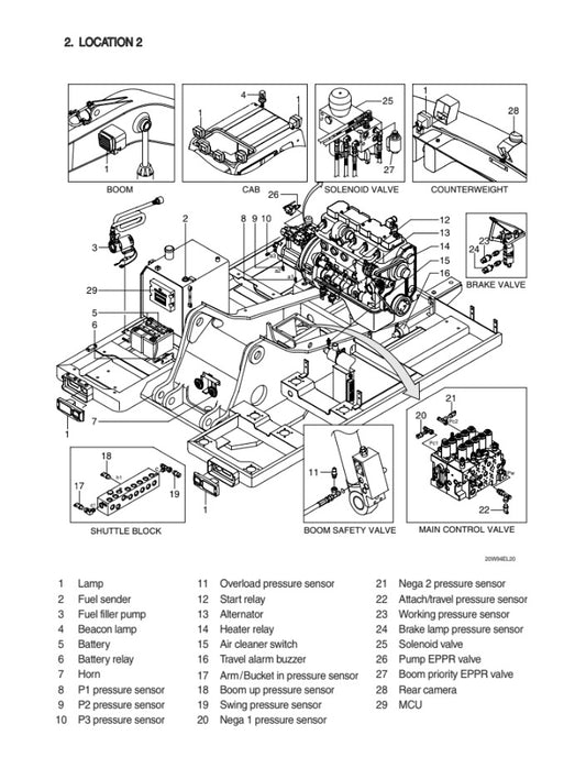 MANUAL DE SERVICIOS EXCAVADORA R210W-9