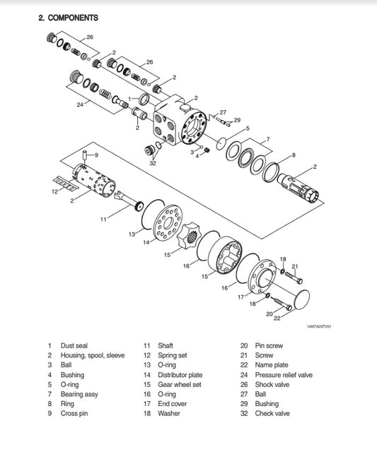 MANUAL DE SERVICIOS EXCAVADORA R210W-9A