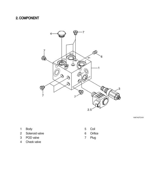 MANUAL DE SERVICIOS EXCAVADORA R210W-9S
