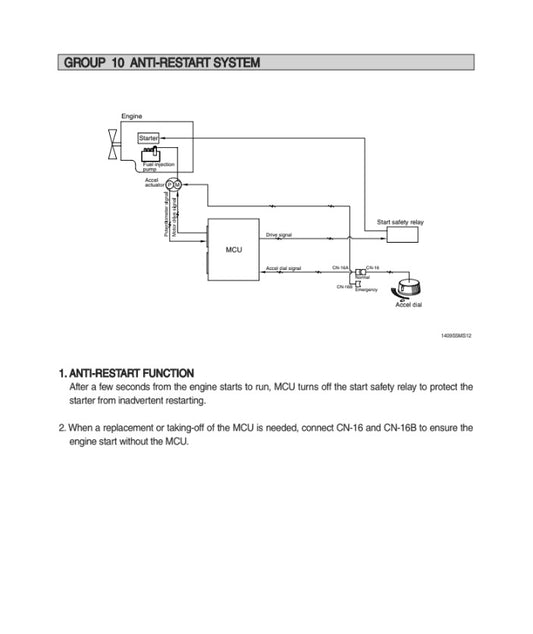 MANUAL DE SERVICIOS EXCAVADORA R220LC-9SH